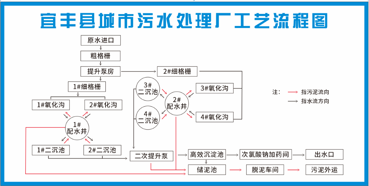 圖片 2